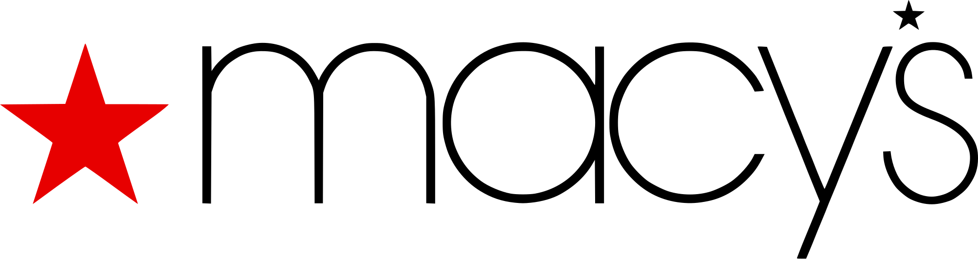 2000px-Macys_logo