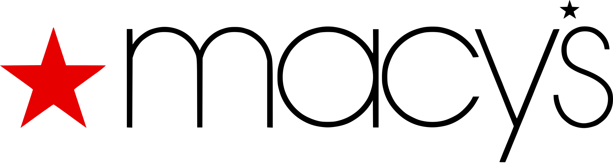 2000px-Macys_logo 2000px-Macys_logo